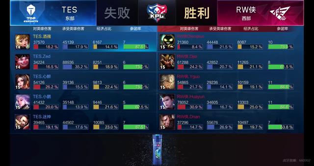 拿钥匙直奔